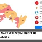 2019 Muğla Seçimleri Hangi İlçeyi Kim Kazanmıştı