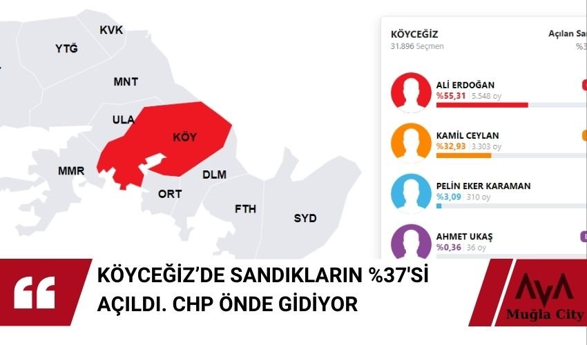 Köyceğiz Belediyesi CHP ‘ye Geçiyor mu