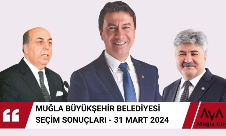 Muğla Seçim Sonuçları - 31 Mart 2024 Yerel Seçimler